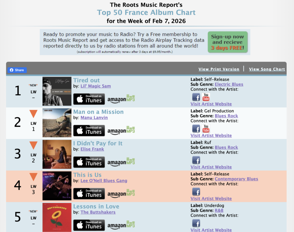 The Roots Music Reports Top 50 France Album Chart for the Week of February 7, 2026